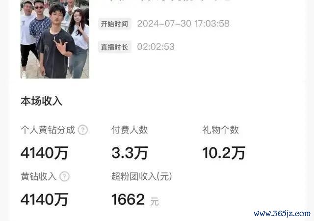平台回话4000万粉丝网红直播扰攘女生 封禁15天激励争议