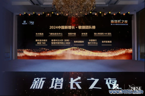 *图片起头于《哈佛买卖挑剔》汉文版