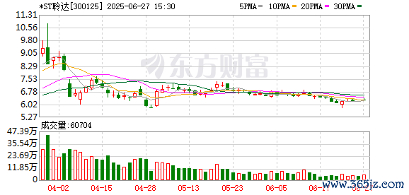 K图 300125_0