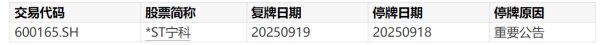 开云体育哈莫尼黄金、赫克拉矿业跌超3%-开云「中国」Kaiy
