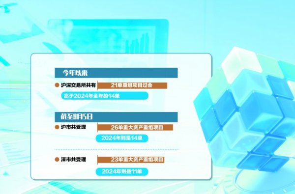 开yun体育网促进“募投管退”良性轮回-开云「中国」Kaiy