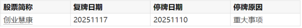 体育游戏app平台纳斯达克详细指数跌1.28%-开云「中国」