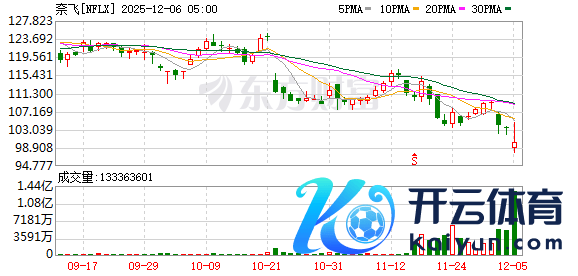 开云体育这笔交往并非毫无风险-开云「中国」Kaiyun·官方