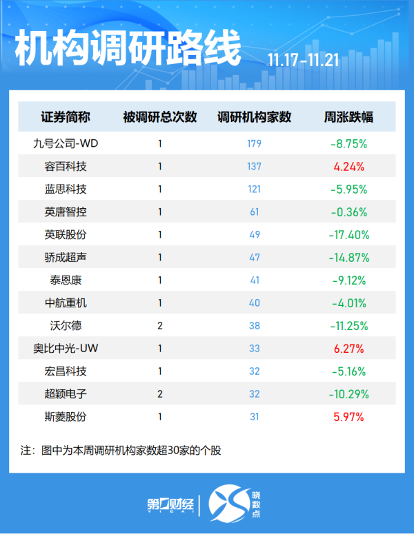 足球体育公司第三财季营收未达预期-开云「中国」Kaiyun·